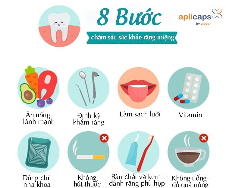 Những chú ý để chăm sóc răng tốt hơn