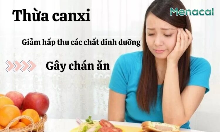 Chán ăn - Dấu hiệu thừa canxi ở người lớn