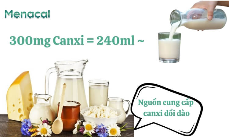 Các sản phẩm từ sữa - Nguồn cung canxi dồi dào, dễ hấp thu