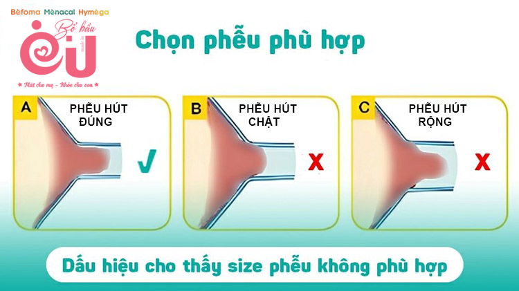 Cần lựa chọn loại phễu phù hợp để tránh bị đau đầu ti khi hút sữa